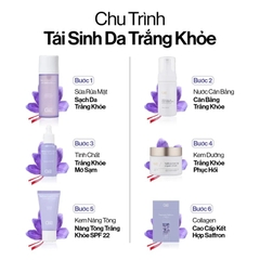 Kem Dưỡng Gilaa Nâng Tông Sáng Khỏe Saffron Healthy White Tone Up Cream Sun Block SPF22