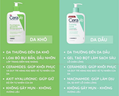 Sữa Rửa Mặt CeraVe Cho Da Thường Đến Khô Hydrating Cleanser