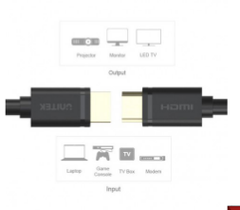 Dây HDMI Unitek Y-C 140U - 5 Mét ( Full vat)