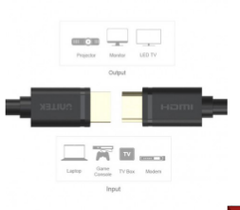 Dây HDMI Unitek Y-C140U - 5 Mét ( Full vat) - BAO BÌ TIẾNG HOA