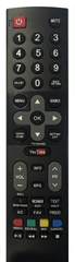Remote tivi COOCAA TV189