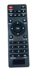 Remote điều khiển ANDROID TV BOX TV271 - N8 --- không nút màu