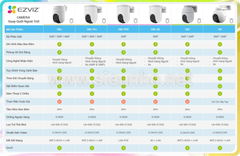 Camera Wifi EZVIZ C8C 4MP 2K+ [Bản Q1.2024 - Chính hãng - Full Vat]
