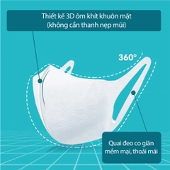 Combo 5 Hộp Khẩu Trang Niva 3D Người Lớn Hộp 10 Cái Cấu Trúc 3 Lớp Ngăn Bụi Mịn Kháng Khuẩn Hàng Chính Hãng Cao Cấp