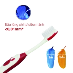 Combo 3 Bàn Chải Đánh Răng Lipzo Kids S2 Hình Thú Ngộ Nghĩnh Lông Chỉ Tơ Nha Khoa Siêu Mảnh Kháng Khuẩn Cho Bé Từ 2 Tuổi