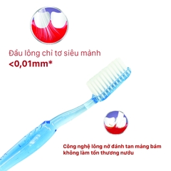 Bàn Chải Đánh Răng Lipzo Crystal Love For Man Cho Nam Giới  Công Nghệ Lông Nở Kết Hợp Chỉ Tơ Nha Khoa Siêu Mềm Mảnh