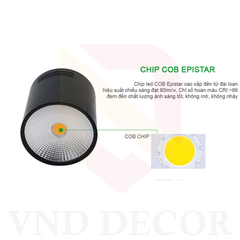 Đèn Ống Bơ Ốp Nổi 12W Size 100*100mm