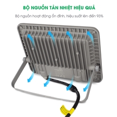 Đèn Led Pha KINGECO 10W-150W