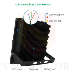 Đèn Pha LED 150W Chip COB 5054 Mã VND-LPB150