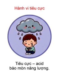 Hành vi tiêu cực – acid bào mòn năng lượng & mối quan hệ