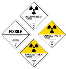 Loại 7: Chất phóng xạ
