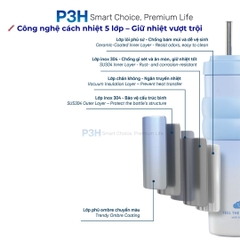 Bình Giữ Nhiệt ruột phủ sứ Inochi Fuji Charm 750ml Phong Cách, Bền Bỉ và Tiện Lợi P3H