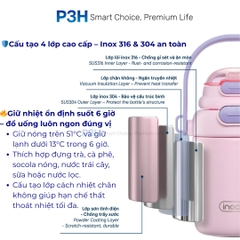 Bình giữ nhiệt Inochi Fuji POP 450ml nắp 2 tầng 2 cách uống , dây deo tiện lợi P3H