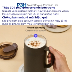 Ca Giữ Nhiệt LocknLock 600ml Phủ sứ Metro Ceramic Mug LHC4282 P3H