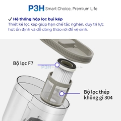 Máy Hút Bụi Giường Nệm LocknLock ENV818IVY 300W Diệt Khuẩn UV, Hút Sạch Mạt Bụi Hiệu Quả P3H