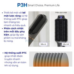 Máy Sấy Tạo Kiểu LocknLock Multi Hair Styling Dryer ENA526GRY – 4 Đầu Sấy Đa Năng, Công Nghệ Ion Âm P3H