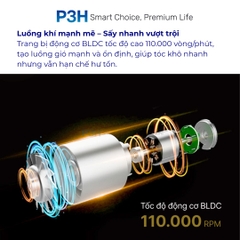 Máy Sấy Tạo Kiểu LocknLock Multi Hair Styling Dryer ENA526GRY – 4 Đầu Sấy Đa Năng, Công Nghệ Ion Âm P3H