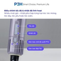 Máy Sấy Tạo Kiểu LocknLock Multi Hair Styling Dryer ENA526GRY – 4 Đầu Sấy Đa Năng, Công Nghệ Ion Âm P3H