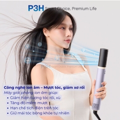 Máy Sấy Tạo Kiểu LocknLock Multi Hair Styling Dryer ENA526GRY – 4 Đầu Sấy Đa Năng, Công Nghệ Ion Âm P3H