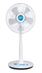 QUẠT LỬNG AC 50W - ALF02A145