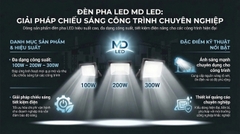 Đèn pha LED 100W – 200W – 300W dùng cho công trình