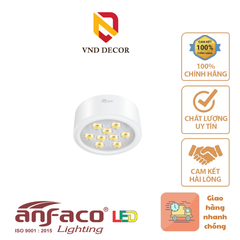 Đèn LED Gắn Nổi Mắt Ếch 3W-9W ANFACO AFC 643T-Vỏ Trắng