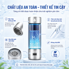 Máy tạo nước Hydrogen Creen CR-H2MN
