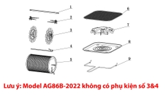 Lò chiên không dầu đối lưu AG86B dung tích 12 Lít thương hiệu Creen new 2022