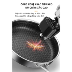 Chảo Inox chống dính - Nắp kính - 30cm Creen CR-NJA30IH