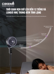 Quạt tuần hoàn thông minh CREEN CR-FSM50-DC