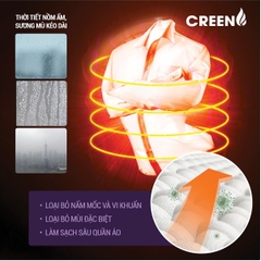 Máy sấy quần áo CREEN CR-TSC25