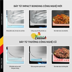 Nồi luộc gà 32cm Creen CR-S32
