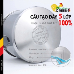 Nồi luộc gà 28cm Creen CR-S28