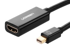 mini dp to HDmI female 1920*1080 MD112 18CM 10461