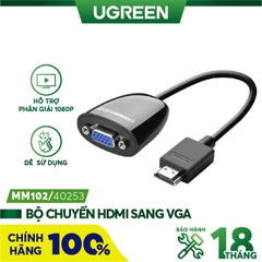 HDMI to VGA converter without Audio

1920*1080@60Hz(Max) White 40252