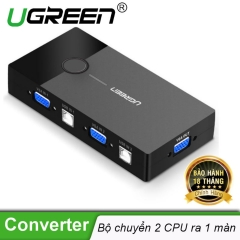 Ugreen KVm converter 0 30357