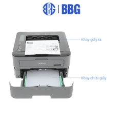 MÁY IN LASER ĐEN TRẮNG ĐƠN NĂNG HL-L2361DN
