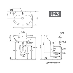 Chậu Rửa Mặt Treo Tường L2205