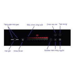 Bếp Từ Đôi Lorca LCI-866 PLUS