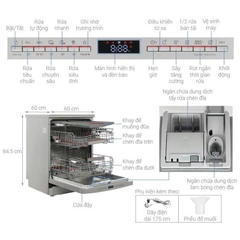 Máy Rửa Bát Bosch SMS6ZCI11E