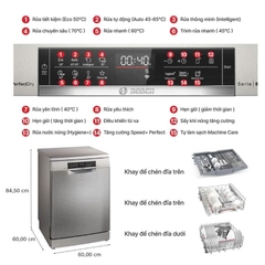 Máy Rửa Bát Độc Lập Bosch SMS6ZCI01P Serie 6