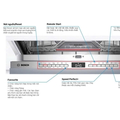 Máy Rửa Bát Bosch SMV4HCX48E Serie 4