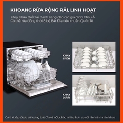 Máy Rửa Bát Spelier SMS 08 Plus 1/DW – Rửa 8 Bộ, Siêu Tiết Kiệm Điện Nước