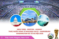 Trận Chung Kết World Cup 2026: Tour New York - Boston - Albany - Thác Nước Hùng Vĩ Niagara Falls - Harrisburg - Washington DC từ Hà Nội 2026