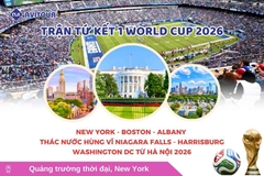 Trận Tứ Kết 1 World Cup 2026: Tour New York - Boston - Albany - Thác Nước Hùng Vĩ Niagara Falls - Harrisburg - Washington DC từ Hà Nội 2026