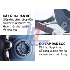Mặt Nạ Chống Độc 3M 7501/7502 (Không Bao Gồm Phin Lọc)