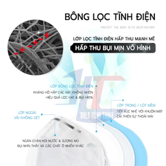 Khẩu trang 3M 9001A P1 Lọc ít nhất 80% Bụi Mịn, Vi Khuẩn, Viruss