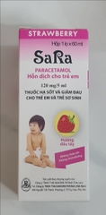 Thuốc hạ sốt và giảm đau cho trẻ em và sơ sinh