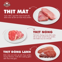 Thịt Xay Meat Master