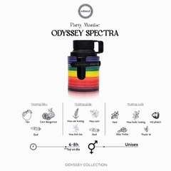 Chiết 10ml - Nước Hoa Armaf ODYSSEY SPECTRA RAINBOW EDITION